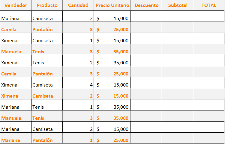 Tabla en excel