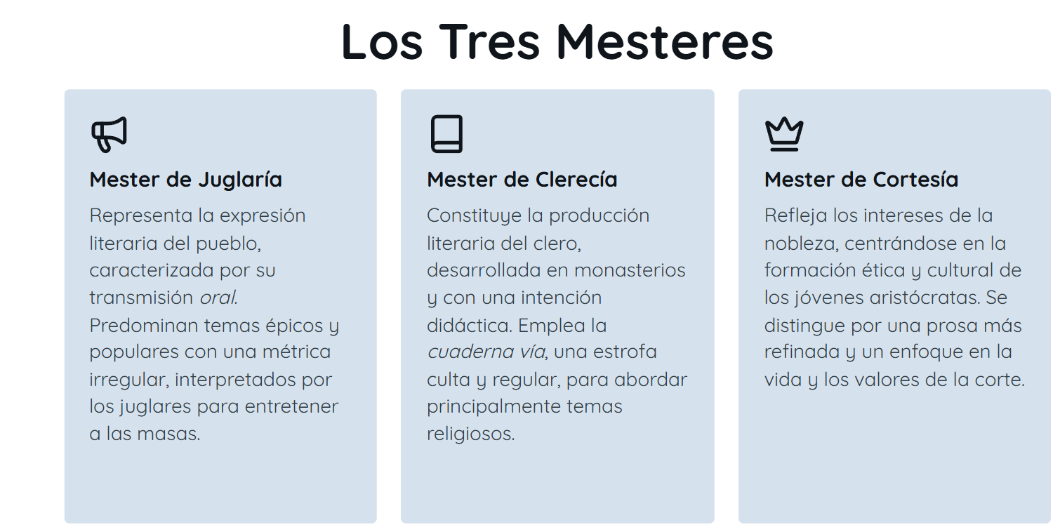 Escribe el siguiente contenido en tu cuaderno 